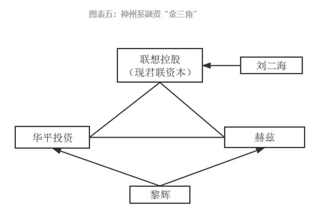 參股新三板的上市公司，意義、價值及深度探析