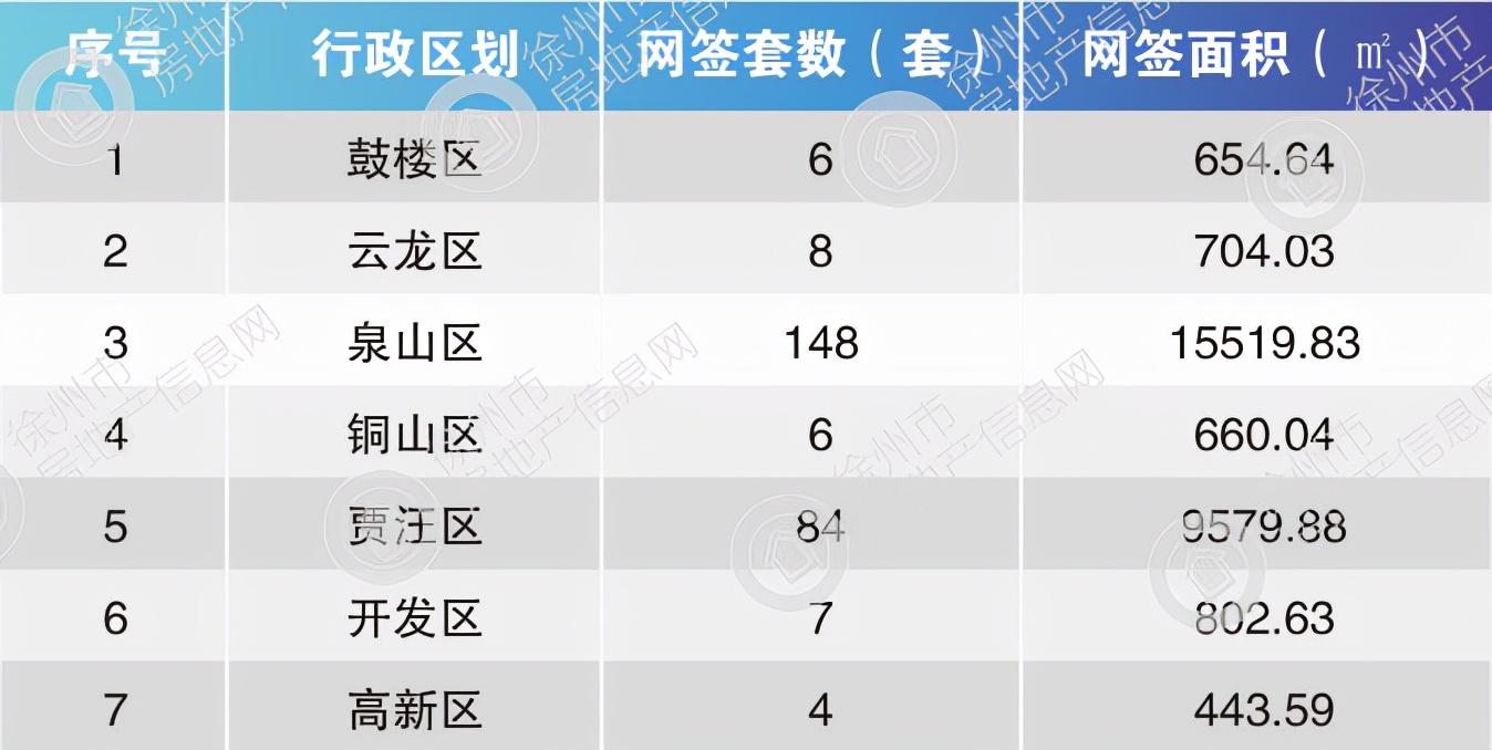 豐縣優(yōu)質(zhì)二手房急售，開啟自然美景探索之旅