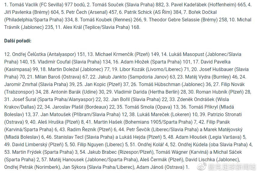 捷克論壇最新地址，啟程探索自然美景，尋覓內(nèi)心平和之地