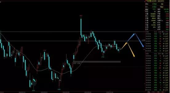 乙二醇最新行情分析與小巷中的隱藏瑰寶揭秘