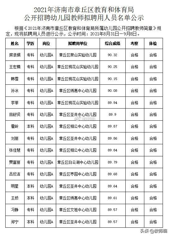 章丘最新招聘信息招工信息揭秘，小巷里的工作之旅