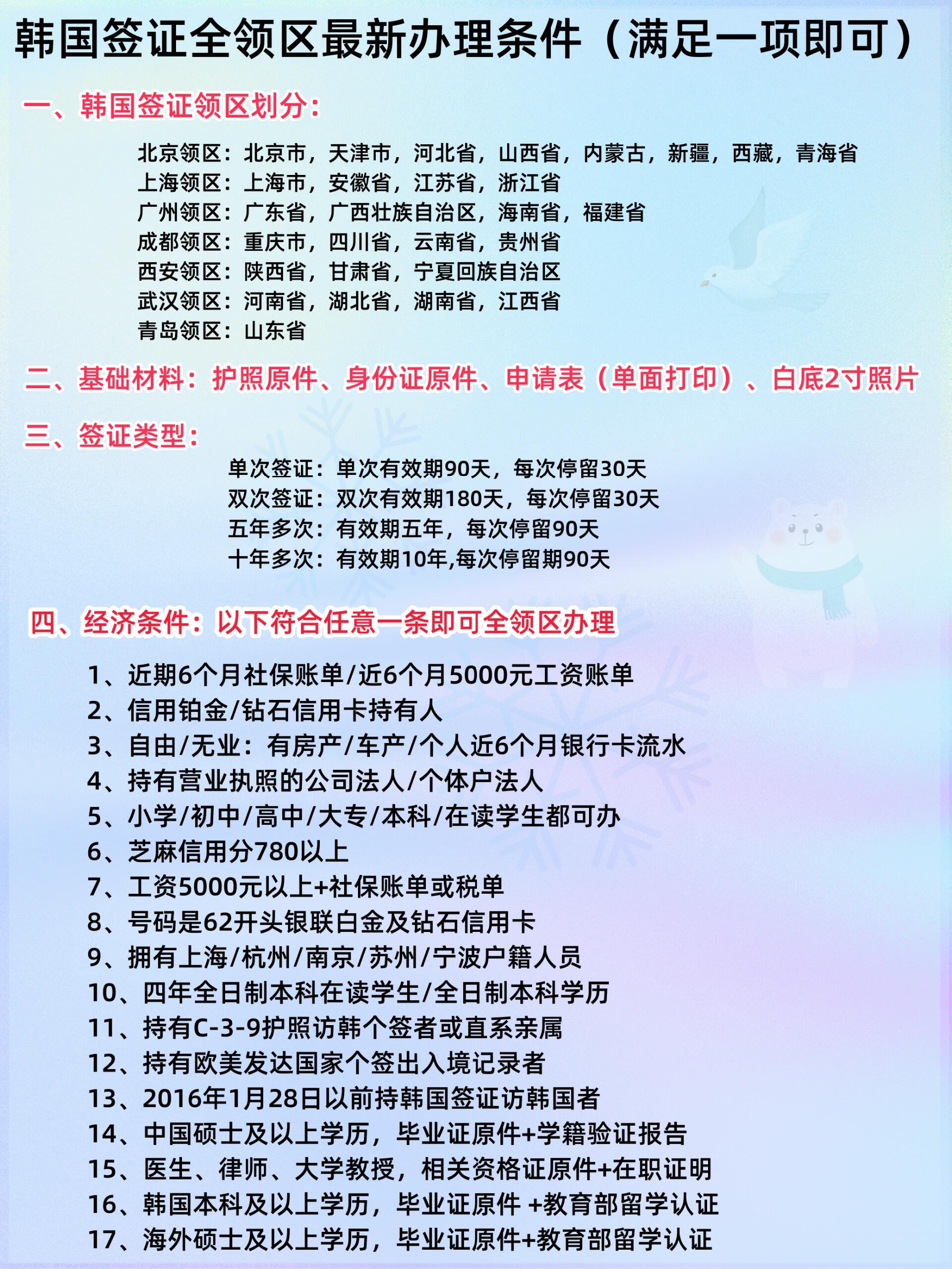 韓國最新過境簽政策詳解，背景、發(fā)展與影響全面剖析