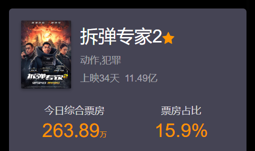 拆彈專家最新票房揭秘，小巷特色小店背后的成功秘密探索