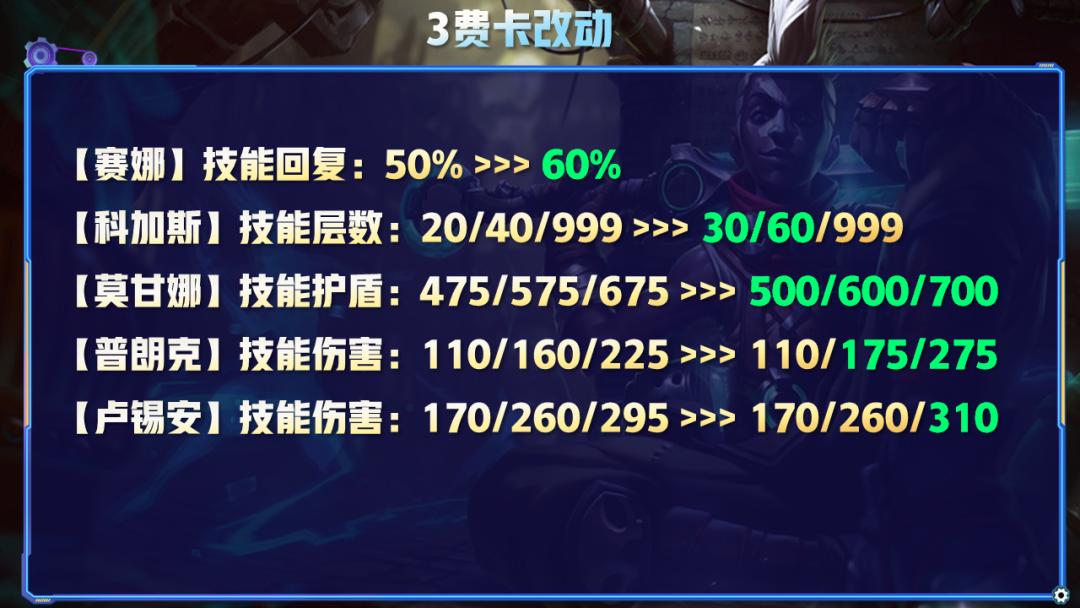 S7最新更新揭秘，小巷特色小店的獨(dú)特魅力