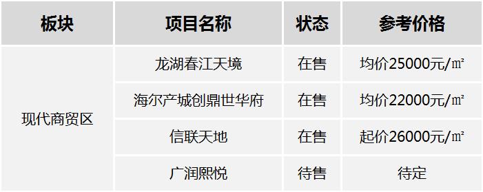 李村房價(jià)最新動(dòng)態(tài)，市場(chǎng)走勢(shì)、熱點(diǎn)分析與購房指南