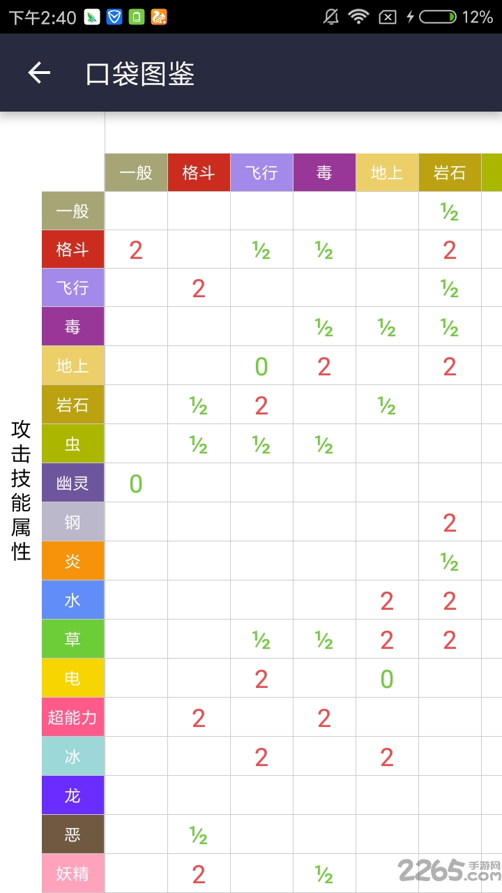 口袋圖鑒app最新版，小巷中的意外發(fā)現(xiàn)之旅
