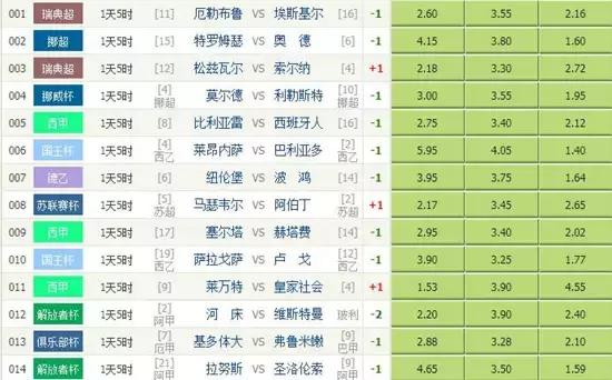 運(yùn)動(dòng)場(chǎng)館燈具 第135頁