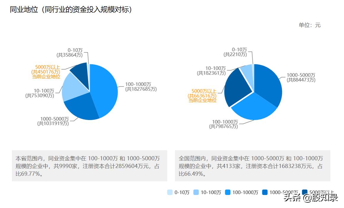 佳士科技最新動(dòng)態(tài)，跟上科技步伐，掌握應(yīng)用技能