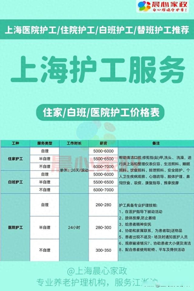 上海男護工招聘啟事，誠邀加盟，共創(chuàng)美好未來！