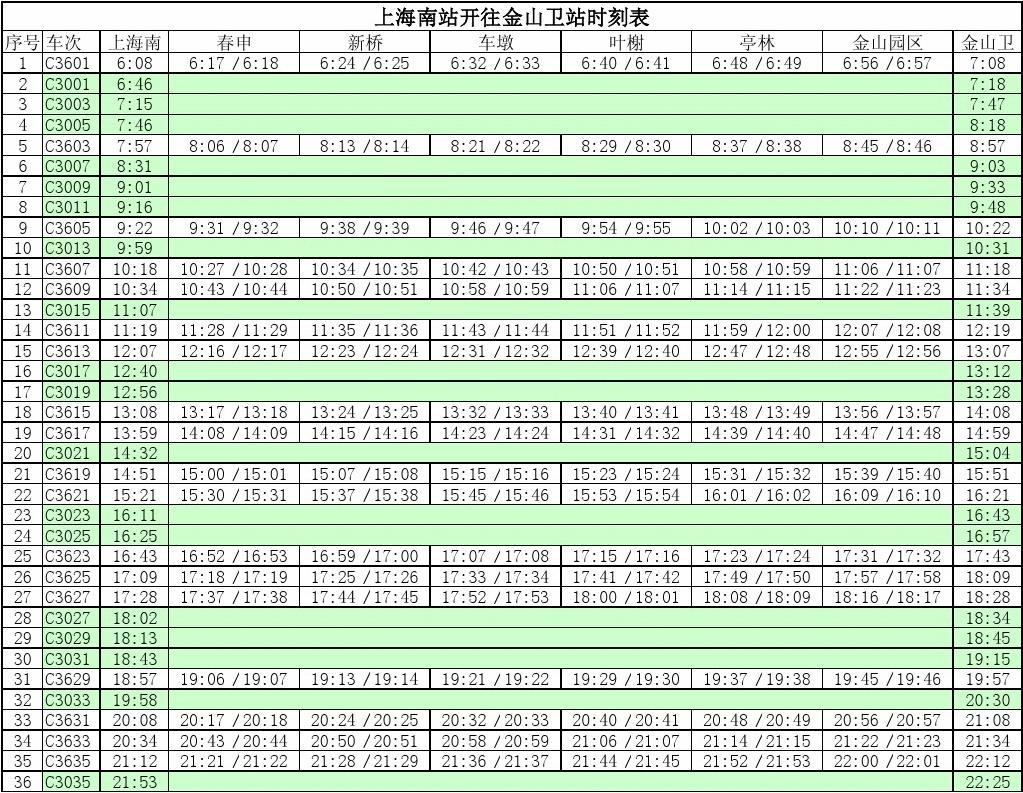 金山22線最新時刻表，出行必備指南??