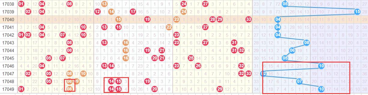 七位數(shù)最新開獎(jiǎng)結(jié)果及其歷史背景、地位影響概覽