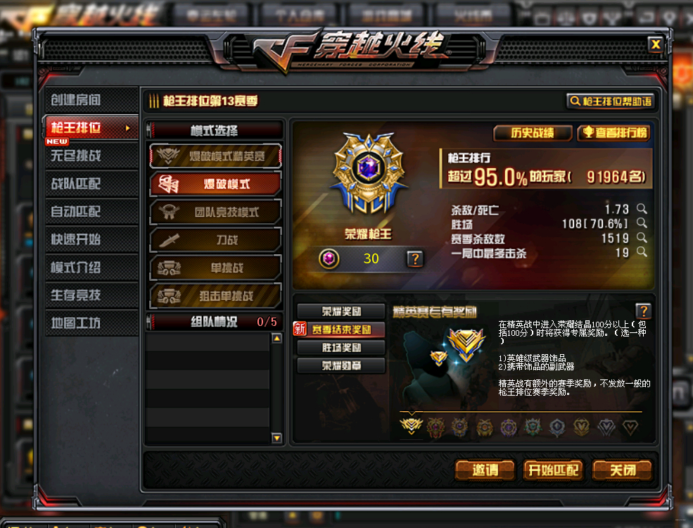 CF最新排位，電競場上的溫情故事