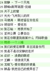 最新中文歌曲，家的溫馨旋律盤點