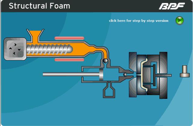 最新注塑機技術(shù)引領(lǐng)制造業(yè)創(chuàng)新革命??
