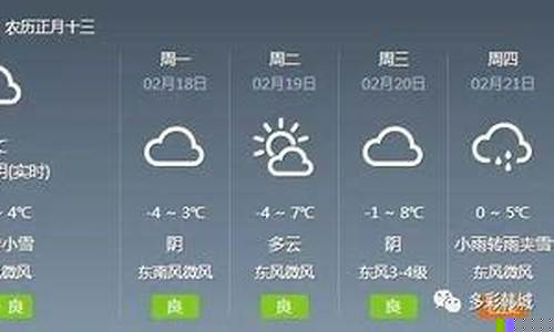韓城最新天氣預(yù)報(bào)，科技引領(lǐng)新時(shí)代預(yù)測(cè)體驗(yàn)