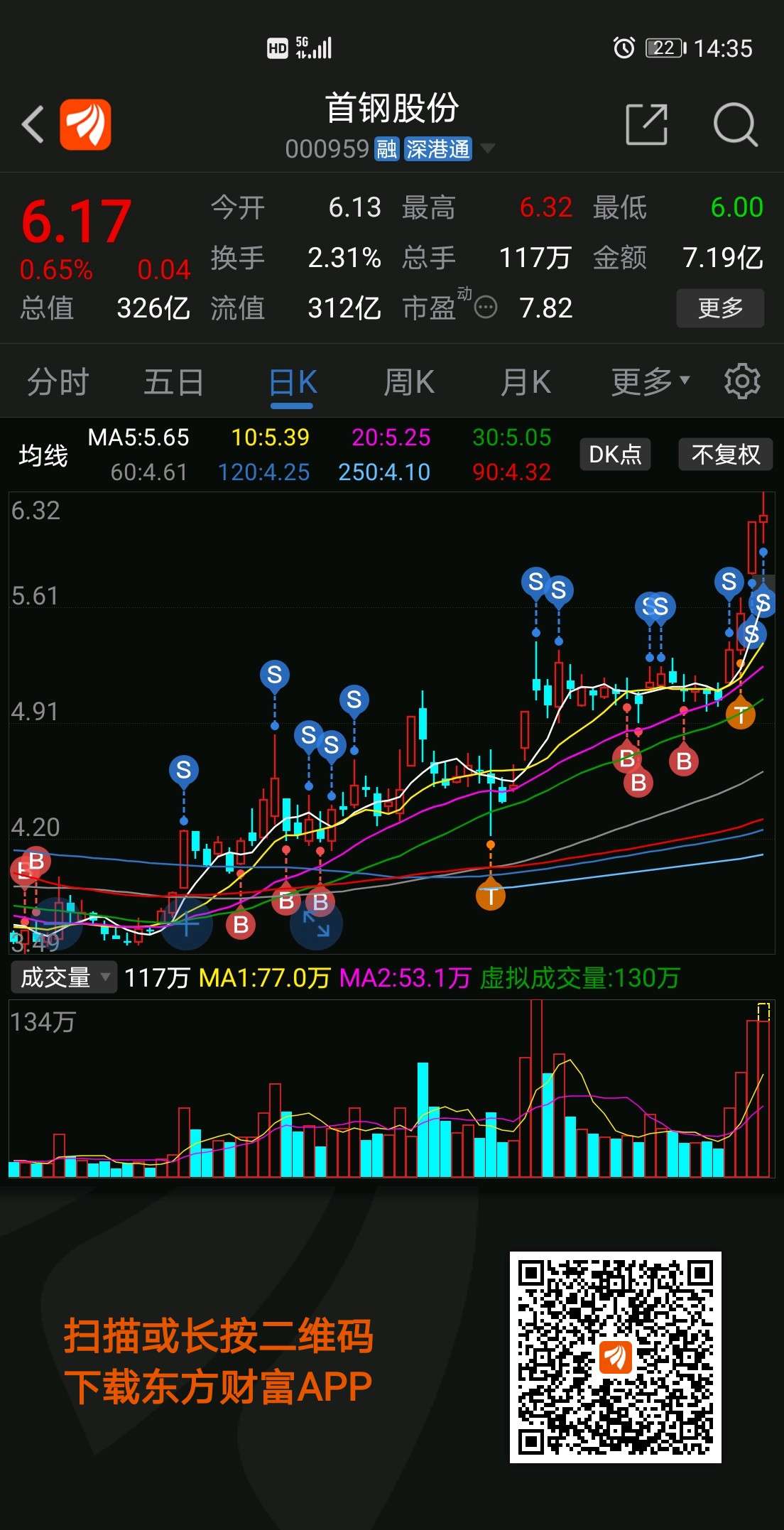 首鋼股票最新動(dòng)態(tài)，全面指南與投資決策步驟標(biāo)題建議，首鋼股票最新消息概覽與投資決策步驟指南