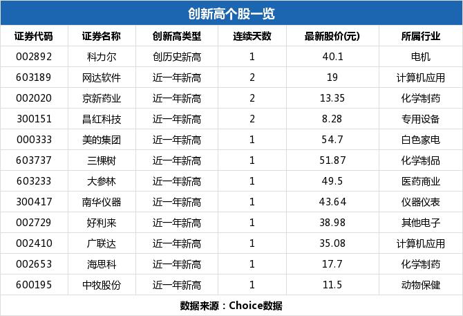 四創(chuàng)電子，小巷中的隱藏寶藏，魅力特色小店的最新動(dòng)態(tài)