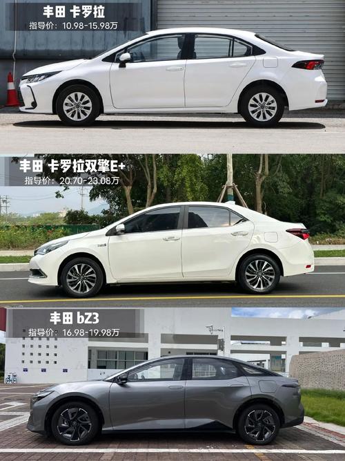 豐田卡羅拉最新價格曝光，2024款震撼登場！