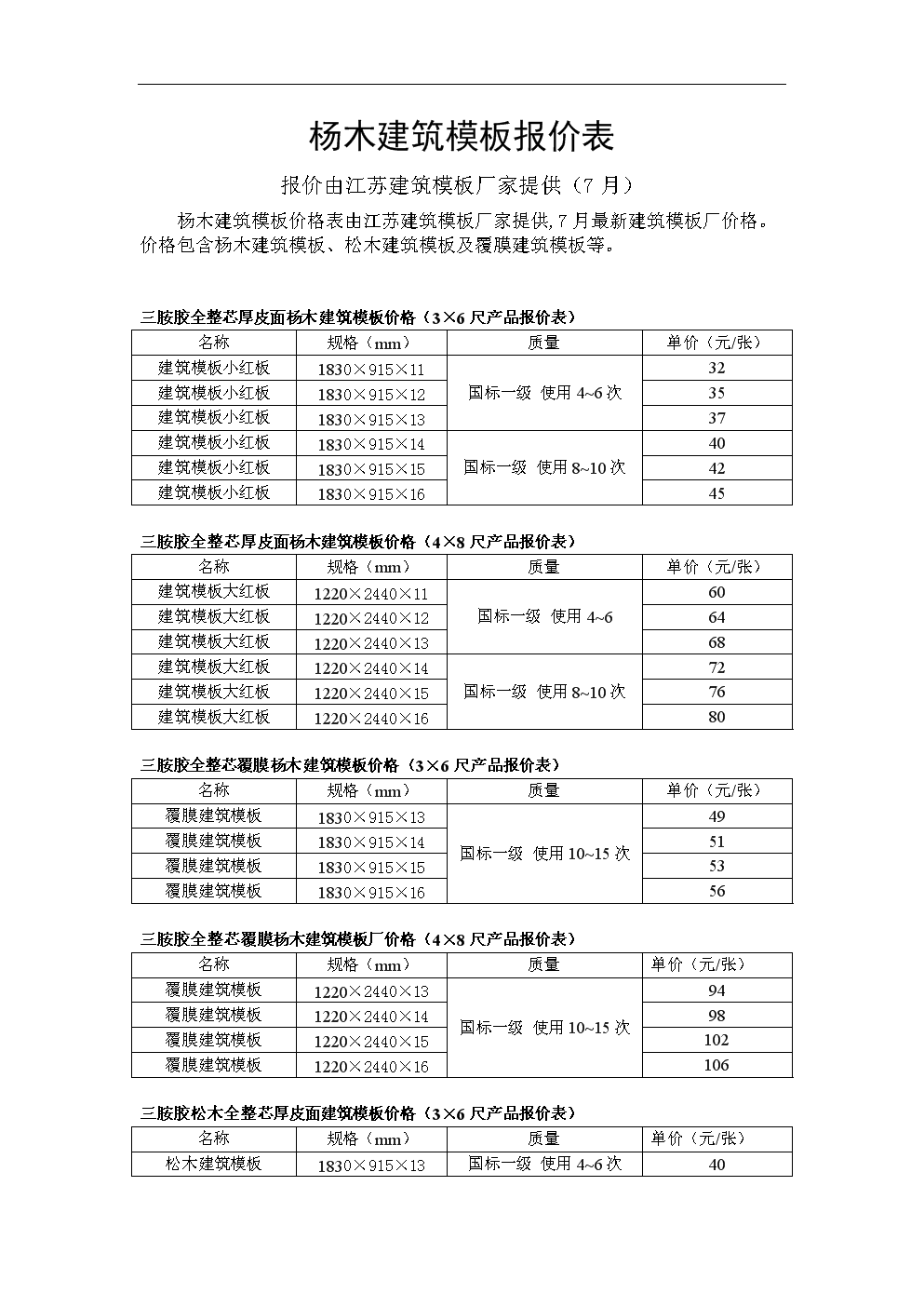 楊木最新行情揭秘，小巷深處的木材寶藏價(jià)格探秘