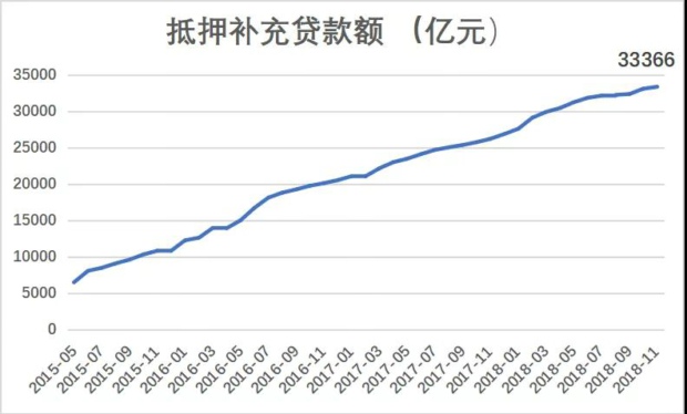 慈利最新房價詳解，指南與獲取方式揭秘！