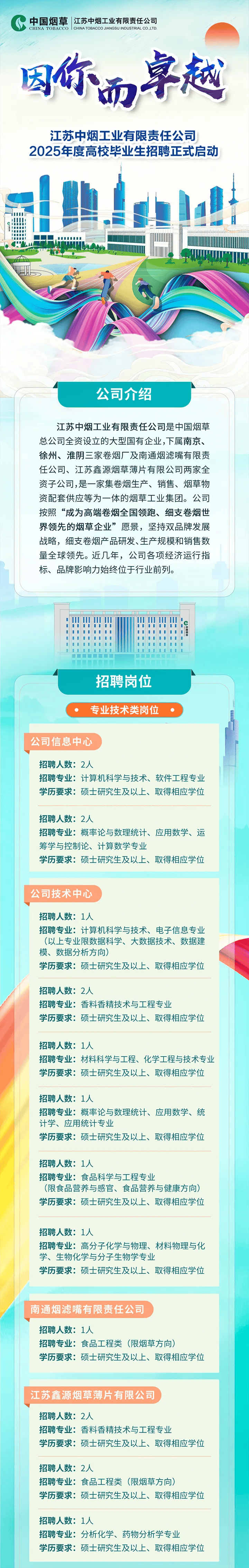 全國(guó)最新招聘，啟程探索自然美景的治愈之旅！