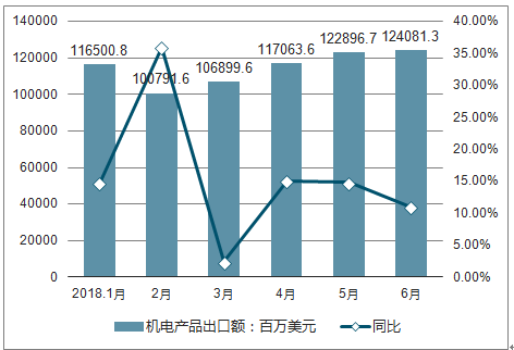 未來(lái)電力科技展望，2025最新理論電概覽