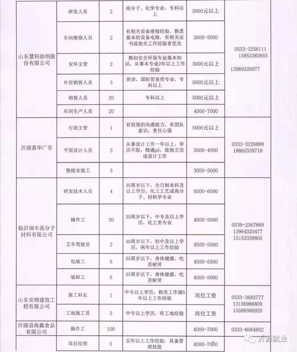 焉耆最新招工現(xiàn)象，深度分析與個人觀點觀察