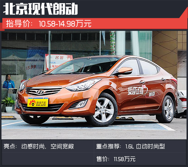 朗動(dòng)最新優(yōu)惠詳解，觀點(diǎn)論述與優(yōu)惠信息一覽表