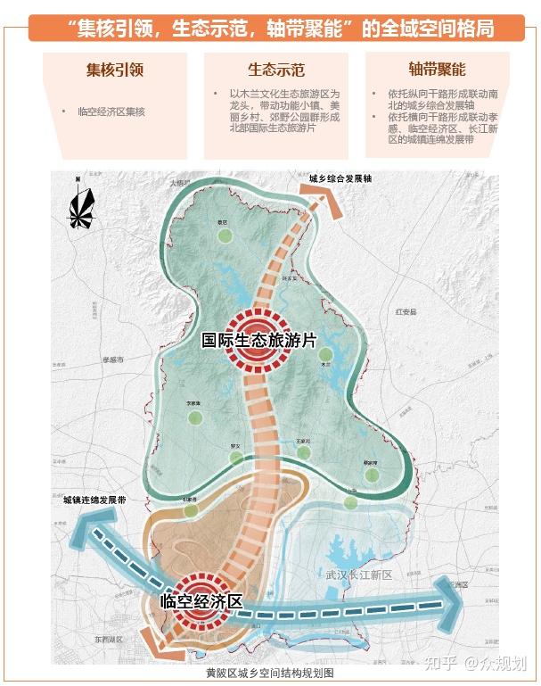 湖北當陽未來之城藍圖揭曉，最新規(guī)劃揭秘