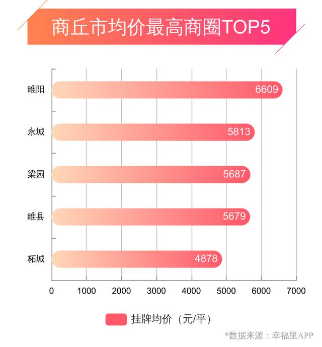 睢縣最新房價探索與心靈之旅，自然美景與內(nèi)心平靜的追尋