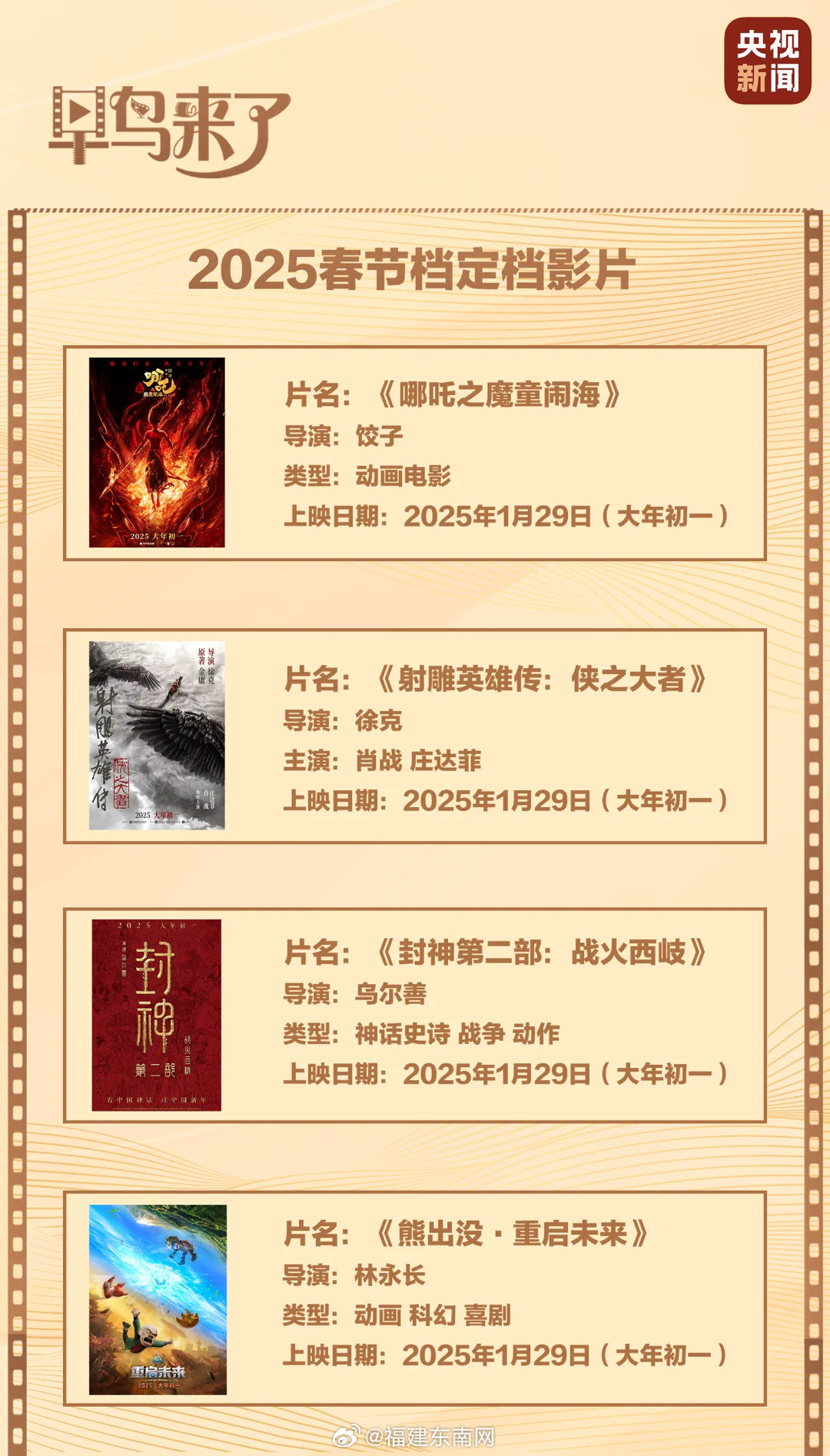 未來電影產(chǎn)業(yè)邊界挑戰(zhàn)揭秘，最新限制片2025探索之旅