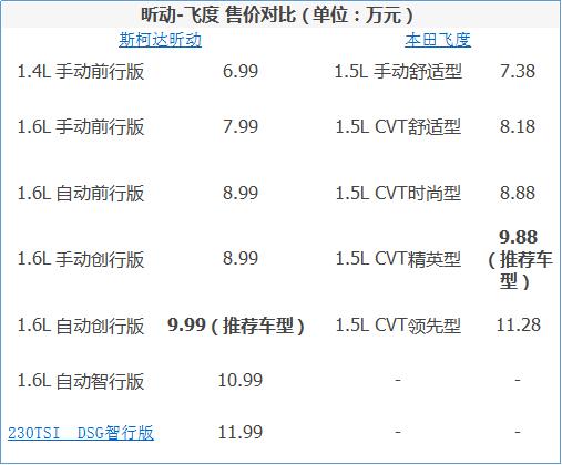昕動最新報價，啟程探索自然美景，尋找內(nèi)心的平和與喜悅之旅！