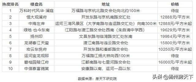 江都最新樓盤探秘，小巷中的隱藏寶藏與獨特小店之旅
