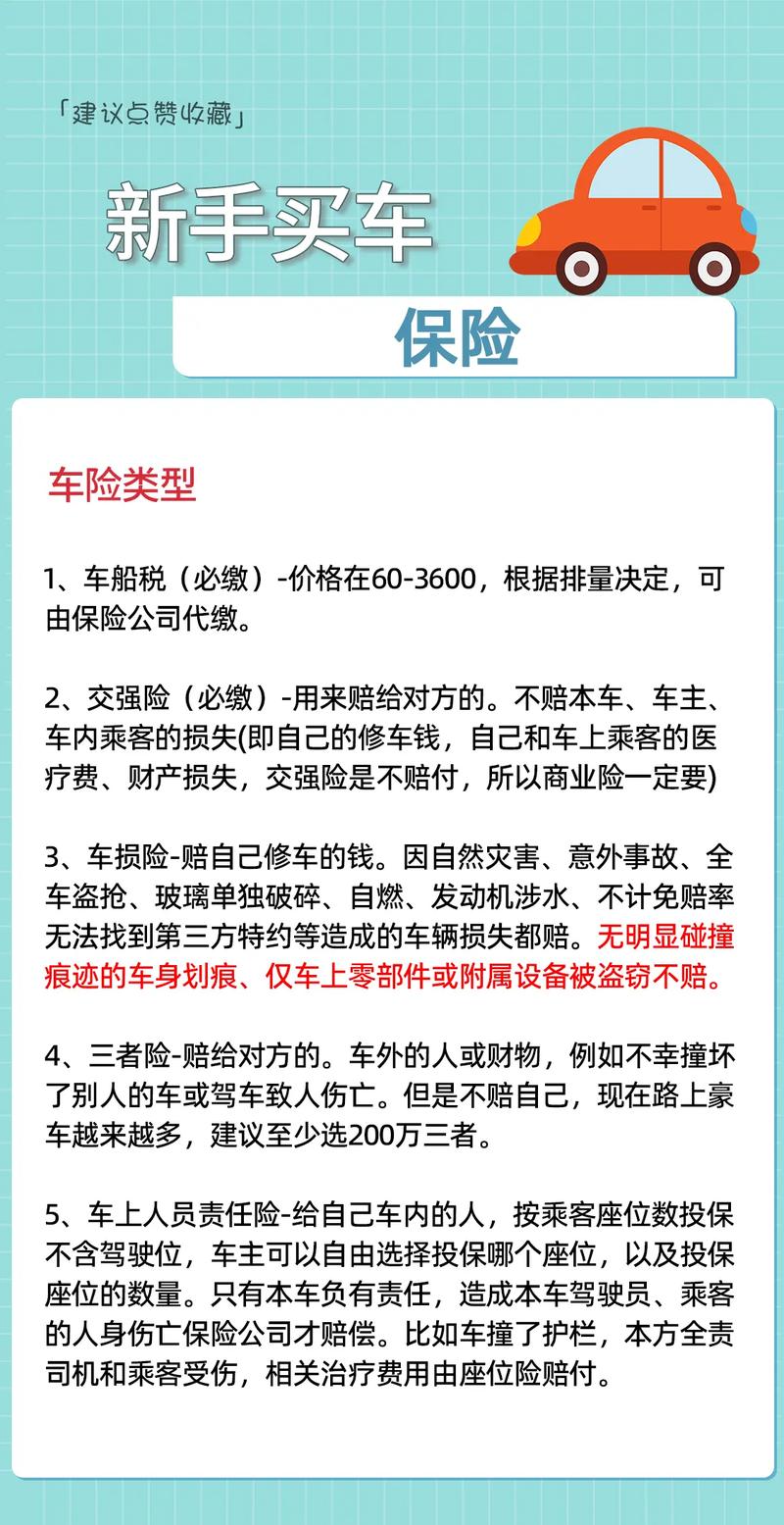 時(shí)代變遷中的保障之舟，最新汽車保險(xiǎn)解析