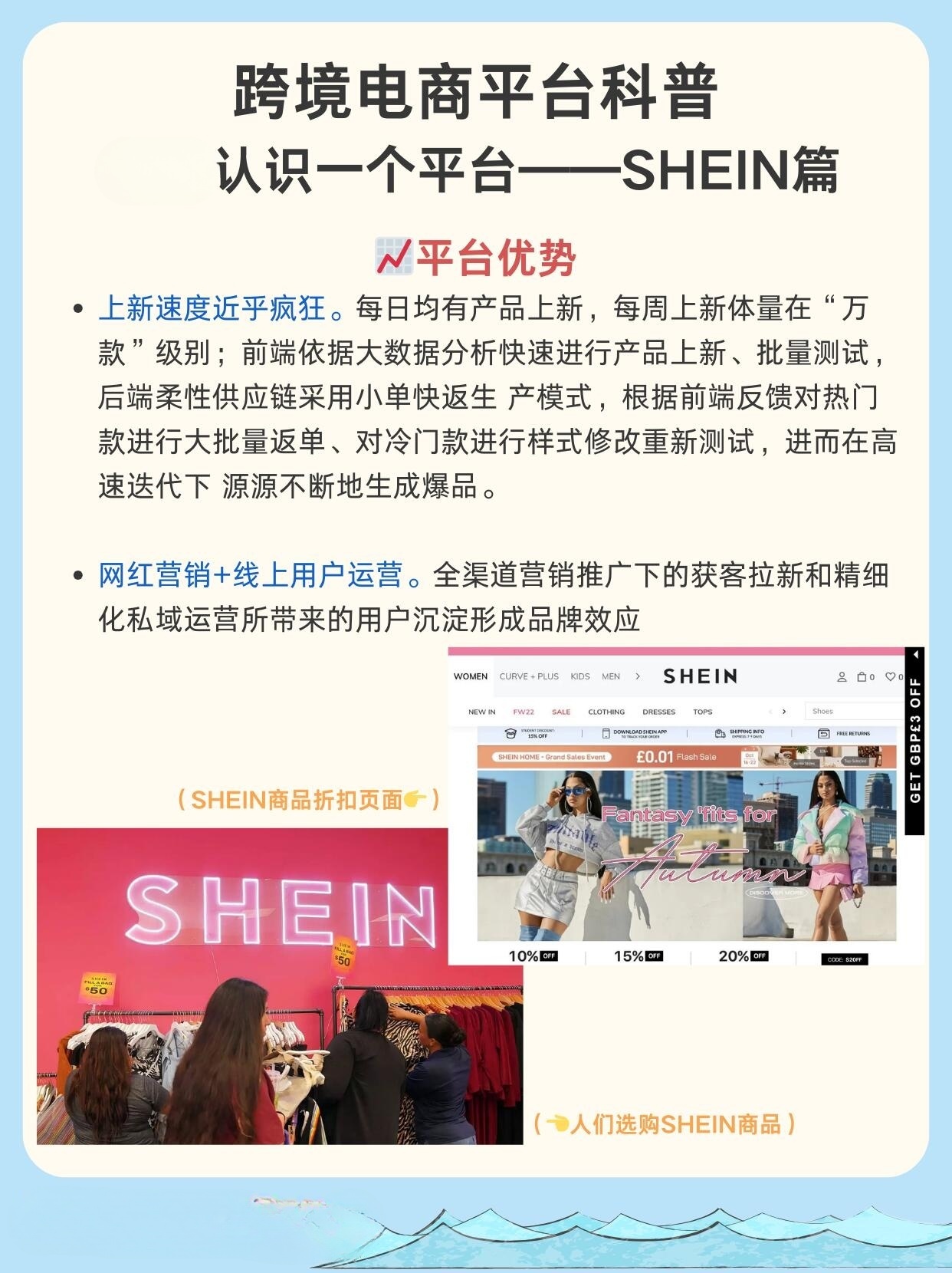 從零開始，最新電商之旅的詳細步驟指南與教程