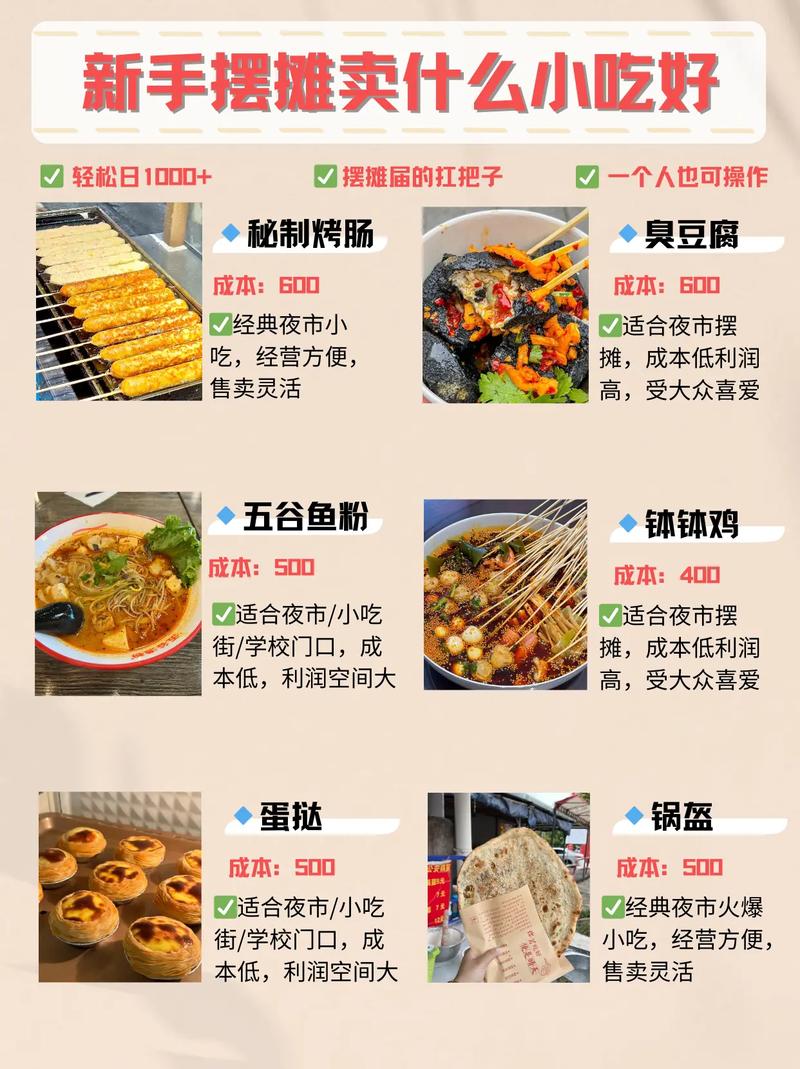 最新流行小吃，味蕾冒險與人生勵志之旅