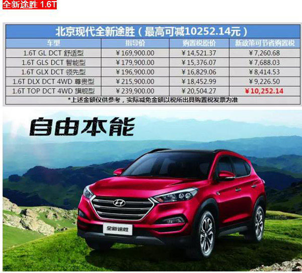 現(xiàn)代汽車最新報價及市場趨勢深度解析，正反觀點與個人立場探討