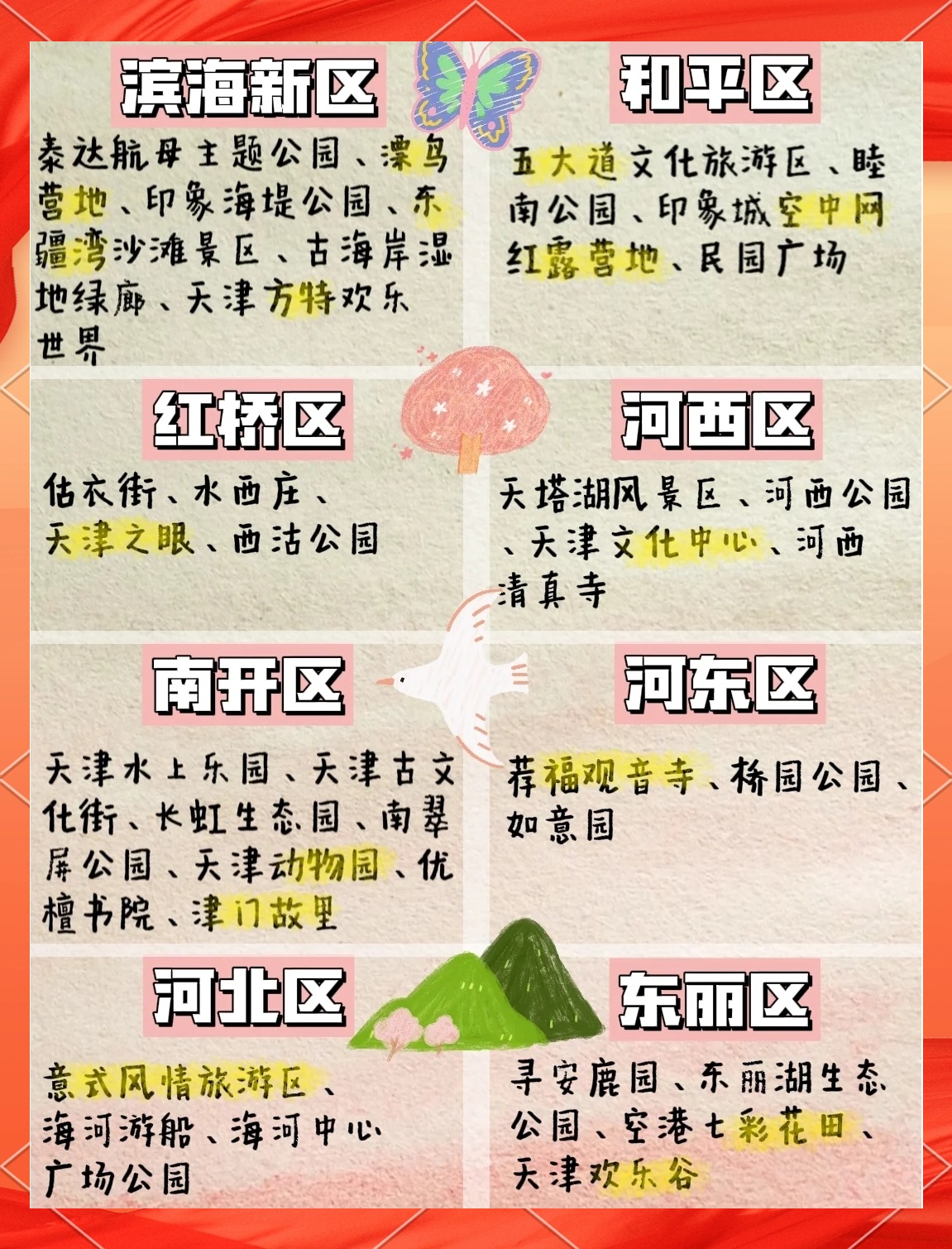 天津最新釣魚點，科技垂釣引領(lǐng)智能生活新篇章