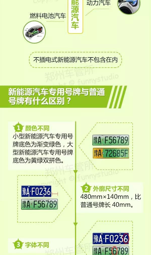 濮陽最新車牌演變、特點與意義解析