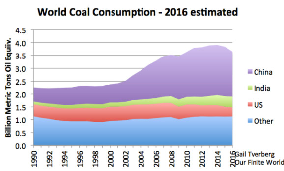煤最新成本深度解析，背景、影響與地位探究