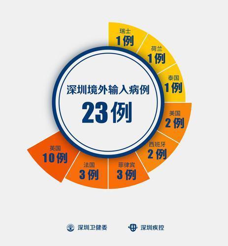 洛杉磯入境最新指南，全面解析入境要求，小紅書帶你輕松搞定！