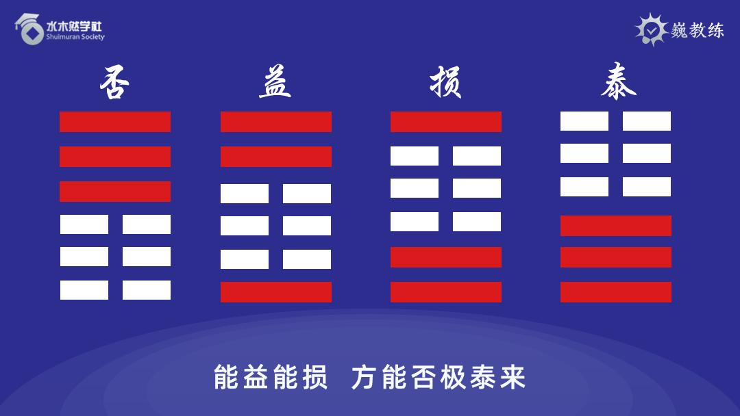 疫情下的自然美景探險(xiǎn)之旅，心靈的洗滌與重啟易經(jīng)最新解讀