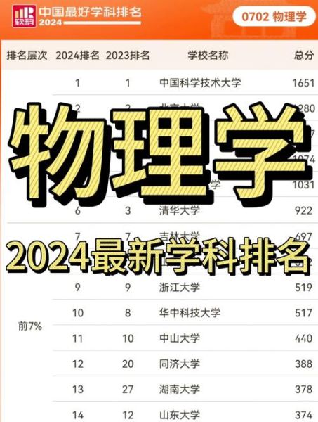 QS最新物理探索，前沿科學(xué)的革新之路