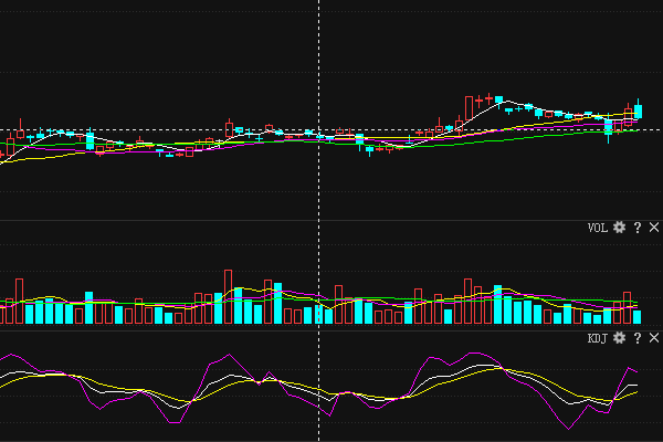 科技引領(lǐng)未來投資，最新推進(jìn)股票讓生活智能升級(jí)
