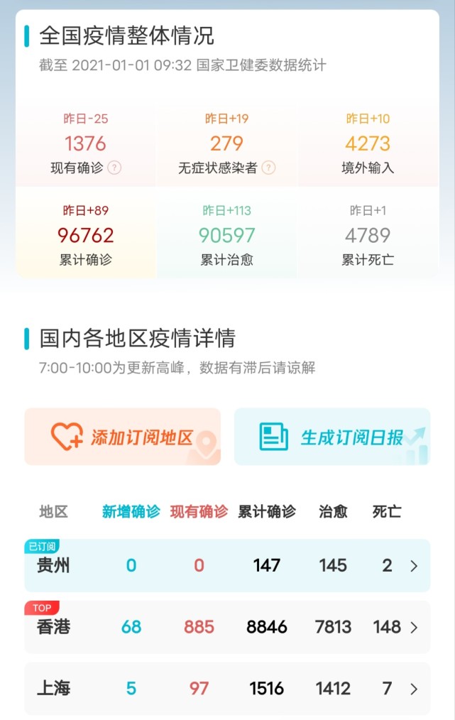 疫情最新科技利器，智能防護(hù)先鋒引領(lǐng)時(shí)代變革