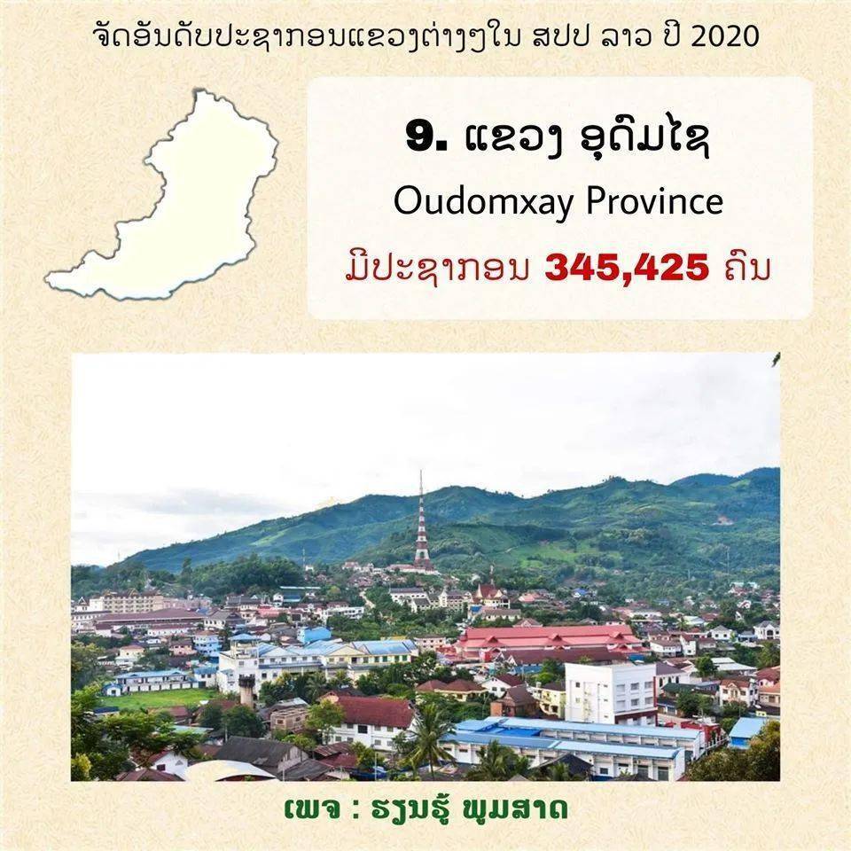 老撾最新省份，探索新興地區(qū)的魅力與機遇之旅