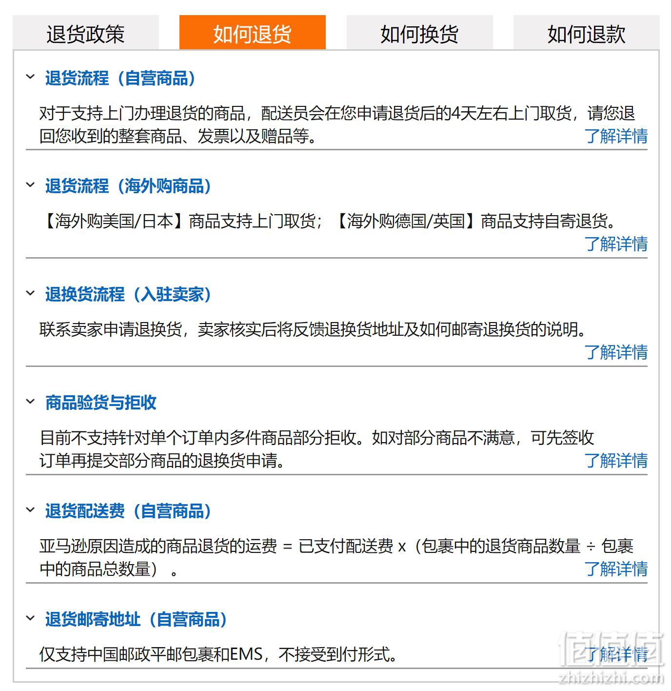 海外最新退款趨勢解析，應(yīng)對與優(yōu)化策略指南