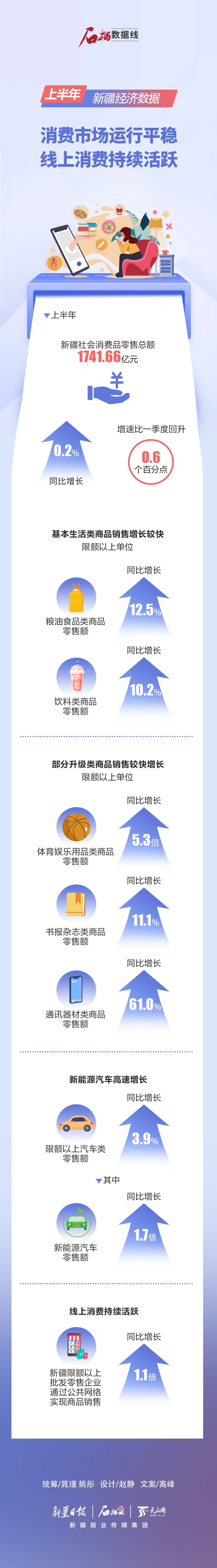 新疆最新數(shù)據(jù)，變化、學(xué)習(xí)與自信的力量展現(xiàn)新篇章