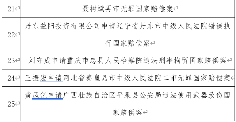 最新國家補(bǔ)償政策解讀，保障您的權(quán)益，了解政策變革