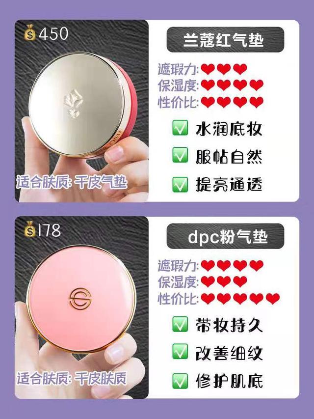 CPB氣墊最新論述及更新動態(tài)